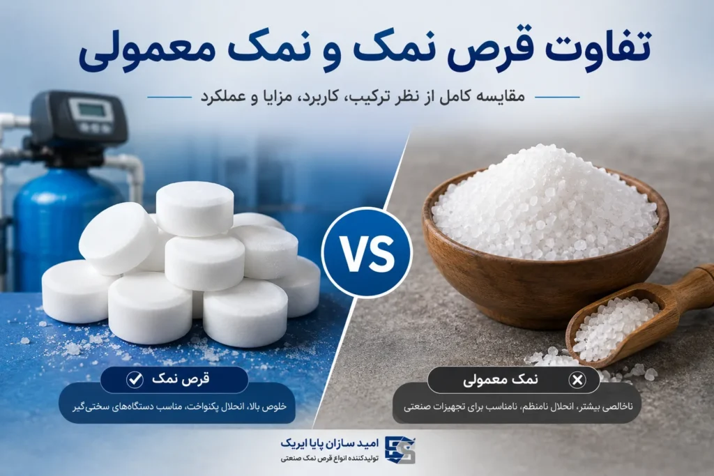 تفاوت قرص نمک و نمک معمولی؛ کدام گزینه برای مصارف صنعتی بهتر است؟
